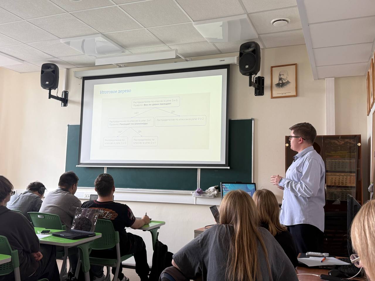 Открытый урок 